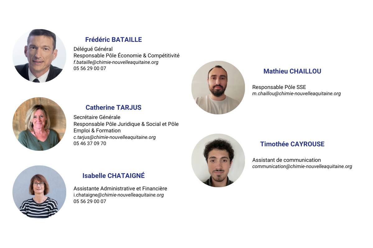 Présentation de l'équipe de France Chimie Nouvelle-Aquitaine